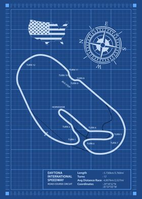 Daytona Course blueprint