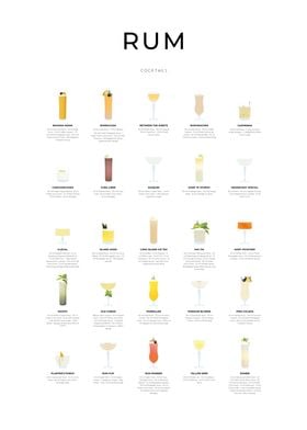Rum Cocktail Collection