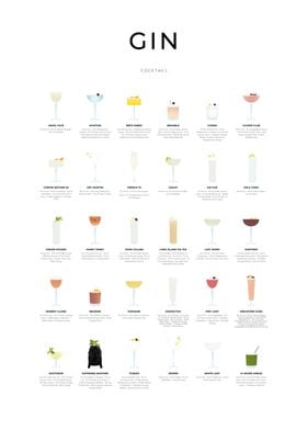Gin Cocktail Collection
