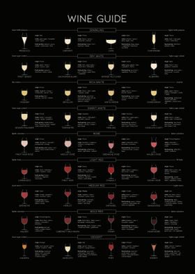Black wine guide
