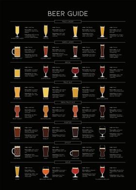 Black beer guide
