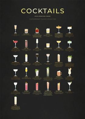 Contemporary Cocktails