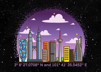 Kuala Lumpur Coordinates