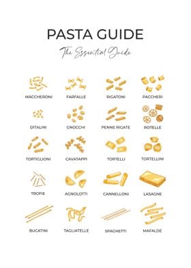 Pasta guides