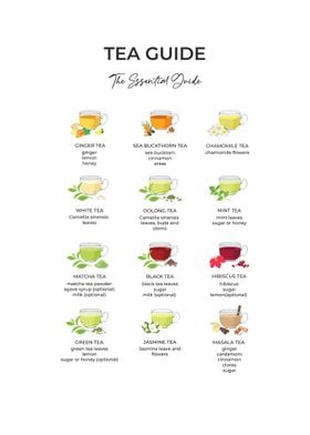 Tea guide