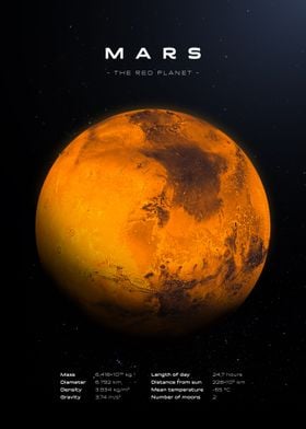 Mars