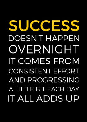 Success motivation