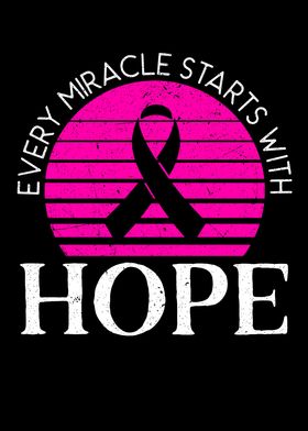 Breast Cancer Awareness