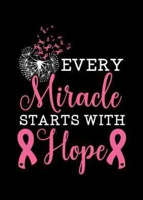 Breast Cancer Awareness