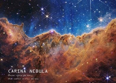 Carina Nebula