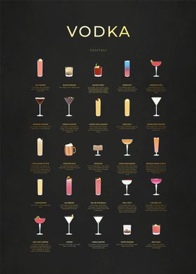 Vodka Cocktails Collection