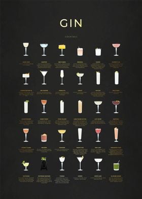 Gin Cocktails Collection