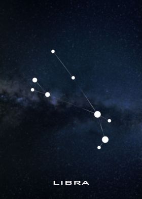 Libra Constellation