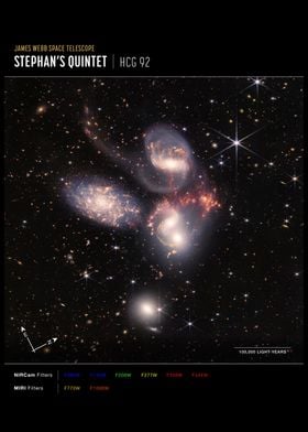 Stephan's Quintet frame