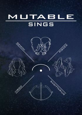 Mutable Sings Symbols