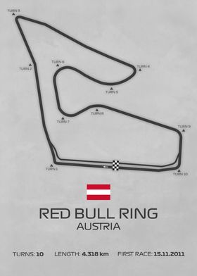 Red Bull Ring Theme