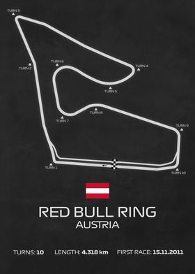 Red Bull Ring Theme