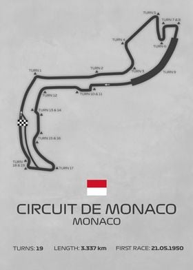 Circuit de MONACO Theme