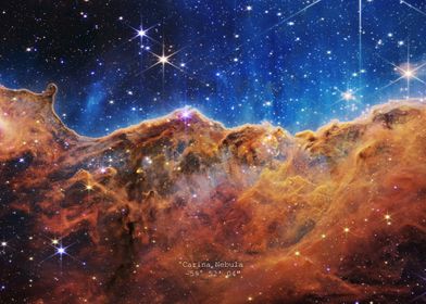 Carina Nebula James Webb