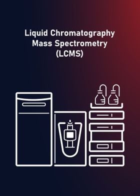 LCMS Chromatography 