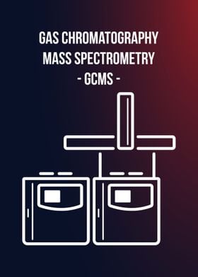 GCSM Chromatography 
