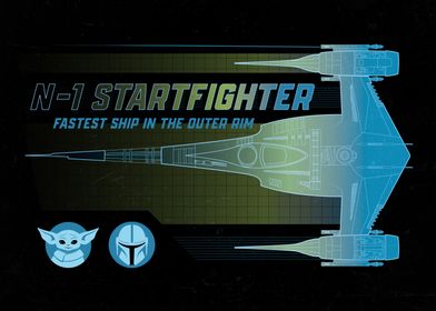 Fastest Ship' Poster by Star Wars | Displate