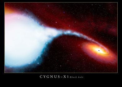 ESA Cygnus X1