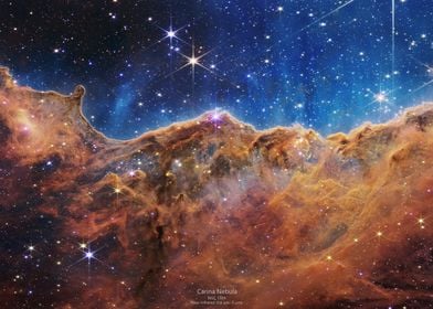 Carina Nebula JWST
