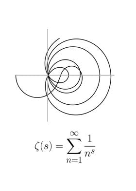 Riemann Hypothesis