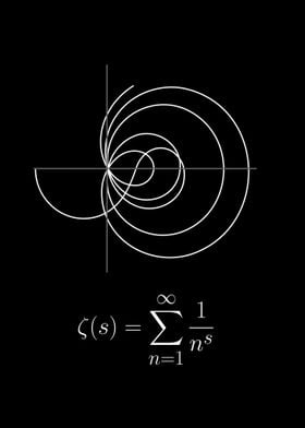 Riemann hypothesis