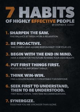 Habits Of Effective People