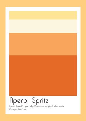 Aperol Spritz Cocktail 