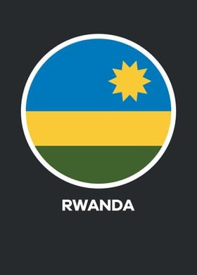 Poster of Rwanda