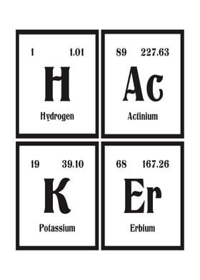 White Periodic Table-preview-3