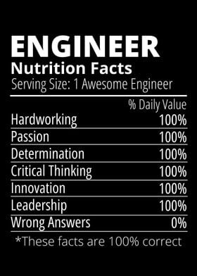 Engineer Nutritional Facts