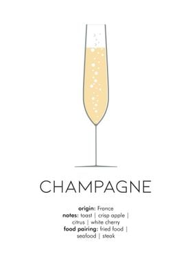 Sparkling Champagne 