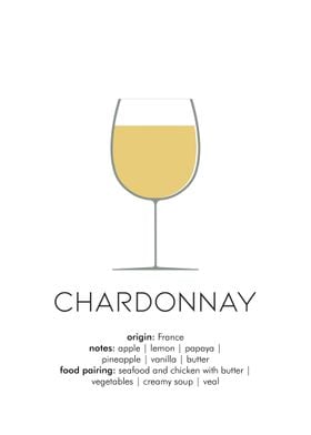 Chardonnay wine