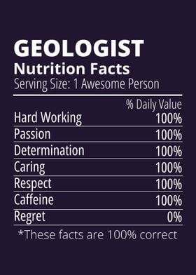 Geologist Nutrition Facts 