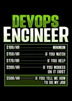 Devops Engineer