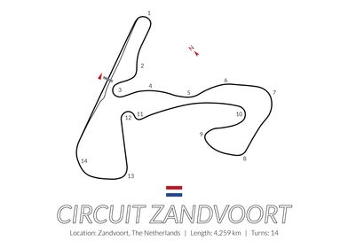 Circuit Zandvoort Dutch GP