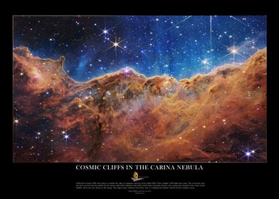 Cosmic Clifs Carina Nebula