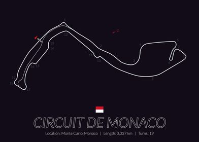 Circuit de Monaco F1