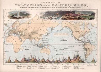 Volcanoes and Earthquakes