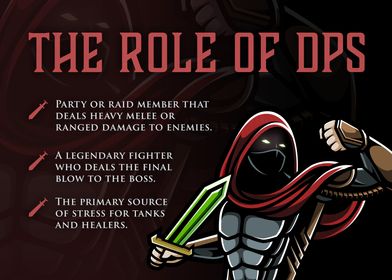 The Role Of DPS Gamer