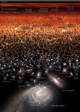  Vertical Universe 3 Galaxy Poster By PabloCarlosBudassi Displate