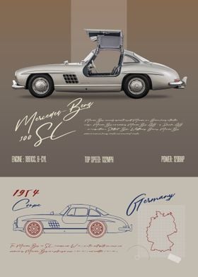 Mercedes Benz 300SL