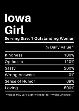 Iowa Girl Nutrition Facts