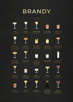 Brandy Cocktails Gold