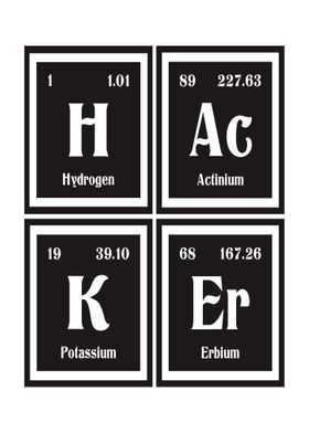 Elements of Hacker