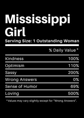 Mississippi Girl Nutrition